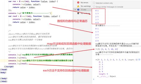 jquery each|jQuery 遍历 .